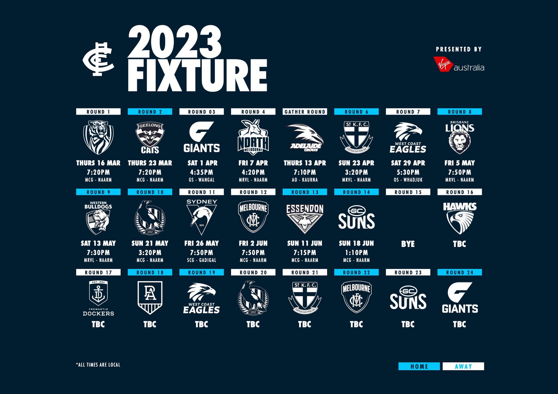 Fixture 2023 Fixture Page 12 BigFooty Forum Fixture 2023 Fixture Page 12 BigFooty Forum